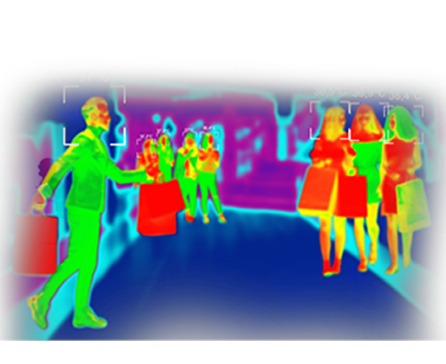 Heat Map Analysis